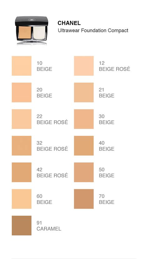 chanel cream foundation price|Chanel foundation color shade chart.